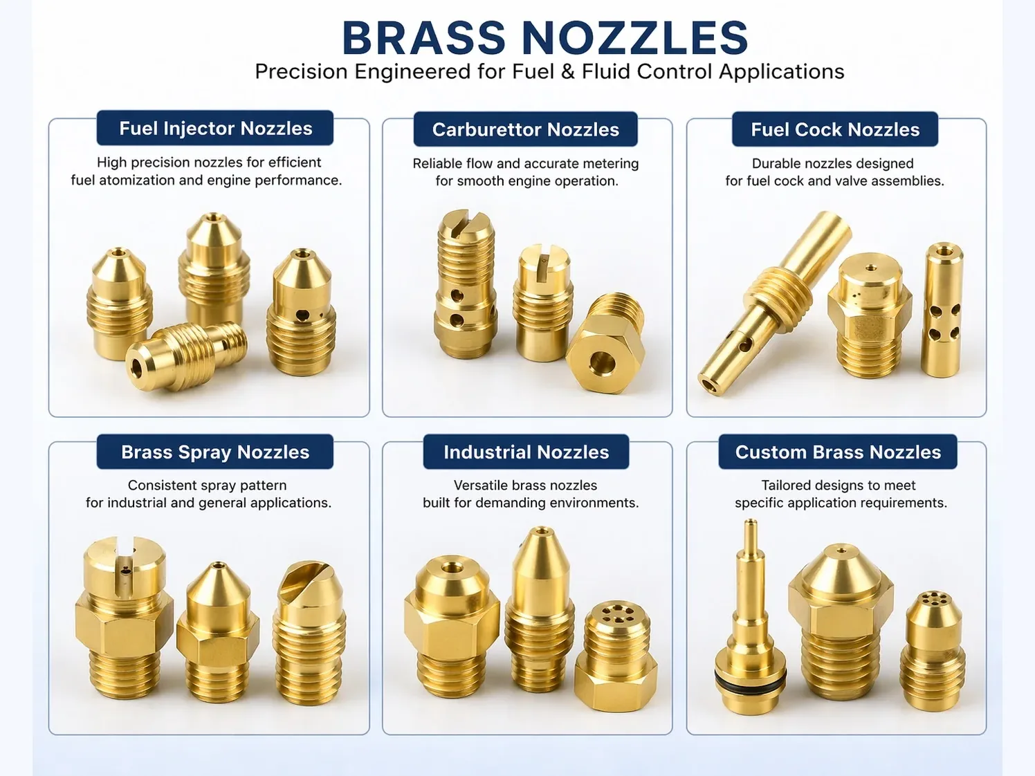 Nozzles & Fuel Connectors